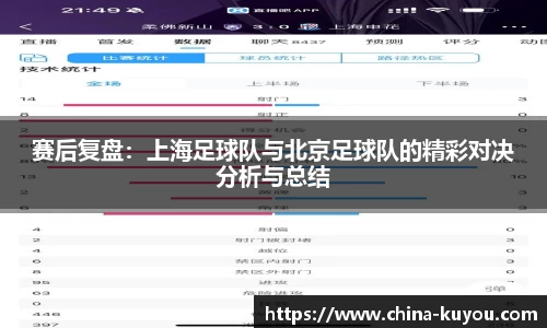 赛后复盘：上海足球队与北京足球队的精彩对决分析与总结