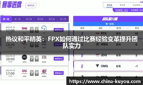 热议和平精英：FPX如何通过比赛经验变革提升团队实力